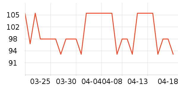 ���С��������ʷ�۸�