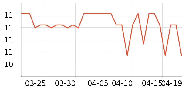 ������˹�٤�����ʷ�۸�