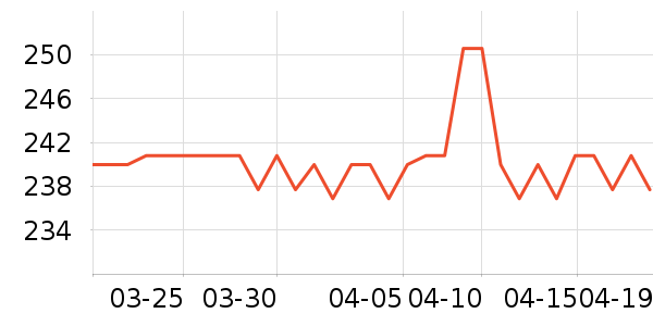 ���ֱ�Ӥ���̷���ʷ�۸�