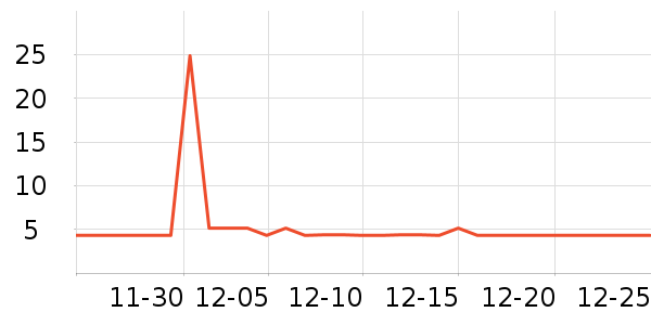 ������Ӿ�þ���ʷ�۸�