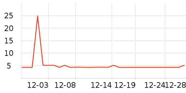 ������Ӿ�þ���ʷ�۸�