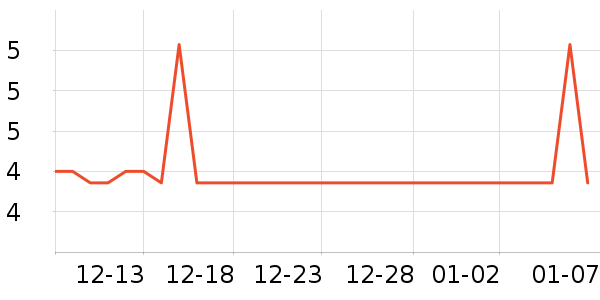 ������Ӿ�þ���ʷ�۸�