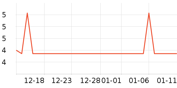 ������Ӿ�þ���ʷ�۸�