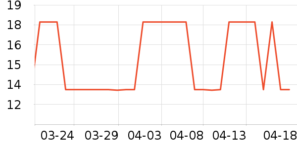 ������Ӿ�þ���ʷ�۸�