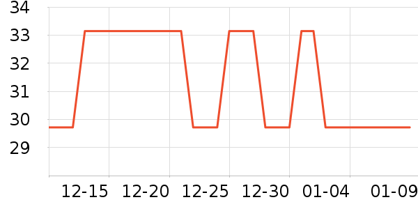 �ﱦ����ʪ��ʷ�۸�