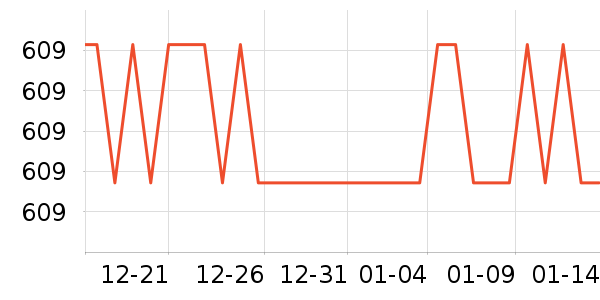 �͹���д����ʷ�۸�