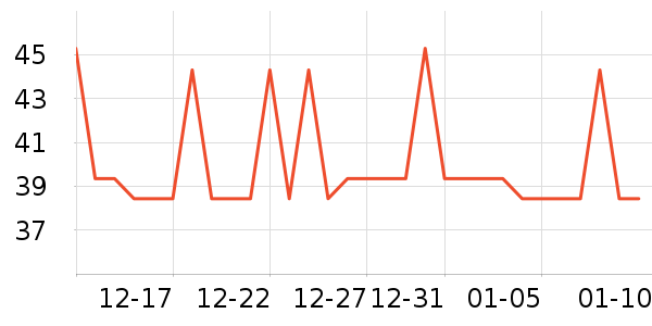 ���ڹ�������/�̲���ʷ�۸�