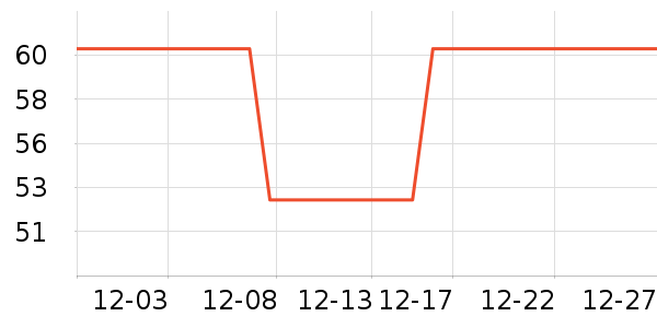 ꐰ��f�����칫��Ʒ��ʷ�۸�
