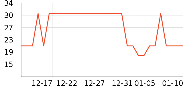 ��Һ��˪��ʷ�۸�