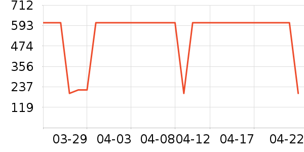 361���˶�Ь��ʷ�۸�