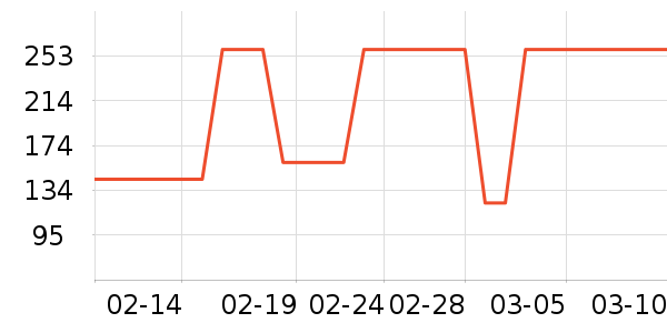 Ӥͯ��Ʒ�׼���ʷ�۸�