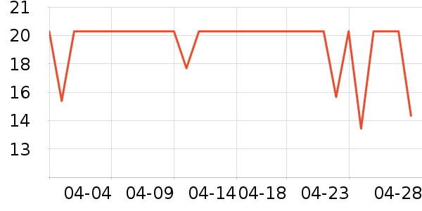 �˶�ˬ����/������ʷ�۸�