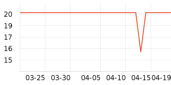 �˶�ˬ����/������ʷ�۸�