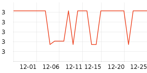 ����Ʒ�ƾ��������ʷ�۸�