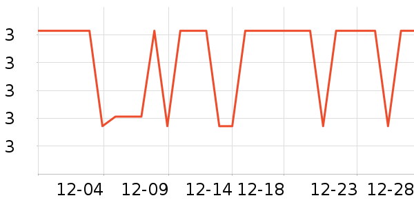 ����Ʒ�ƾ��������ʷ�۸�