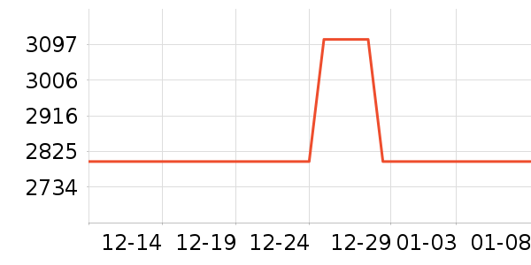 �����������ʷ�۸�