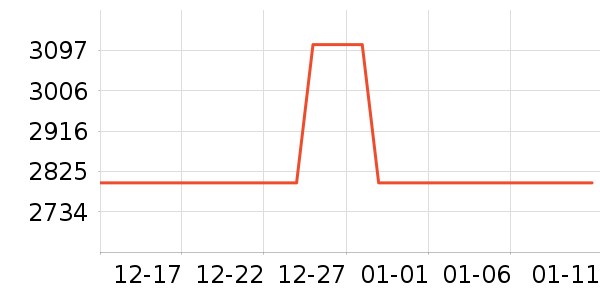 �����������ʷ�۸�