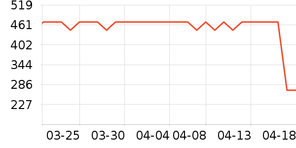 ���ͺ�ѹ������ʷ�۸�