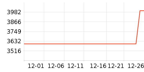 �����������ʷ�۸�