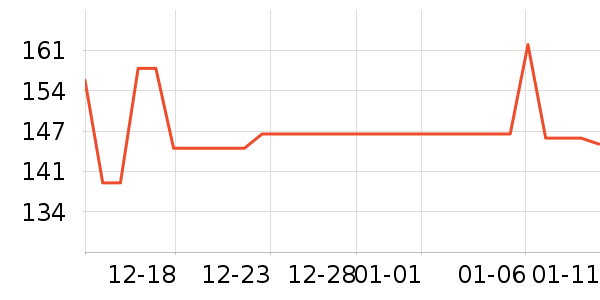 �ɸ����沿������ʷ�۸�