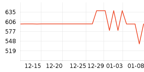 ���Ůʿ����Ь��ʷ�۸�