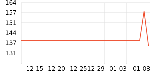 �ζร����/��ϯ��ʷ�۸�