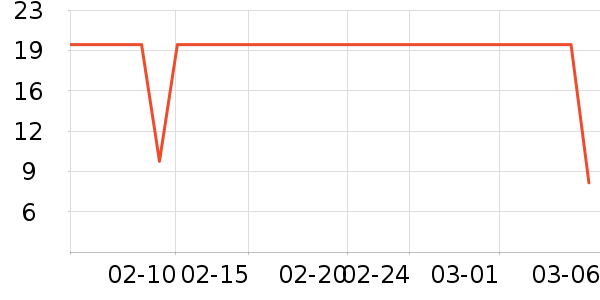 �����Ͱ��Ʒ��ʷ�۸�