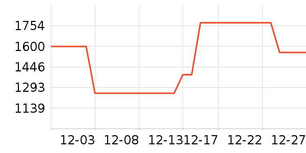 �����������ʷ�۸�