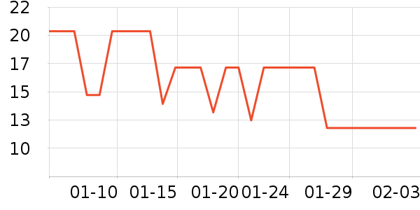 ��ӡ��Ʒë��/ԡ��/ԡ����ʷ�۸�