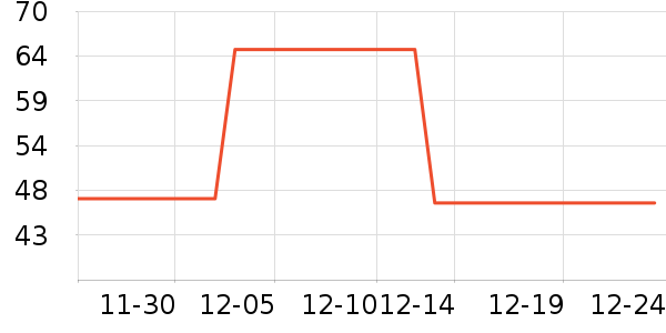 �ʺͻ�����Ʒ��ʷ�۸�