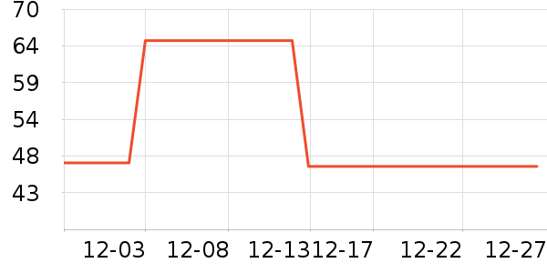 �ʺͻ�����Ʒ��ʷ�۸�