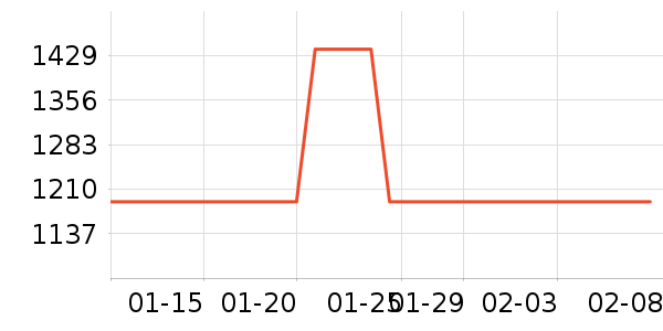 �����˶�Ь��ʷ�۸�