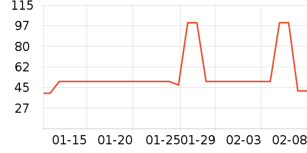 ����������������Ʒ��ʷ�۸�