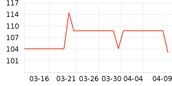 �����˱�Я/�ƶ���Դ��ʷ�۸�