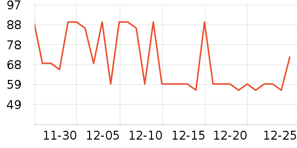 WICKLE����ϴ��Һ/����ʷ�۸�