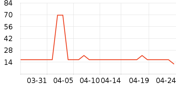 ��������Ʒ��ʷ�۸�