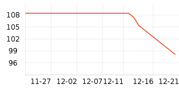 �ϼ�������/��ϯ��ʷ�۸�