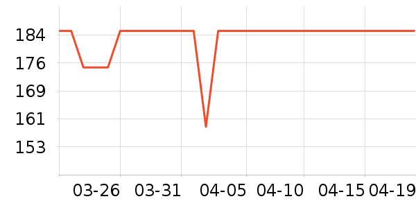 ������ë����Ʒ��ʷ�۸�