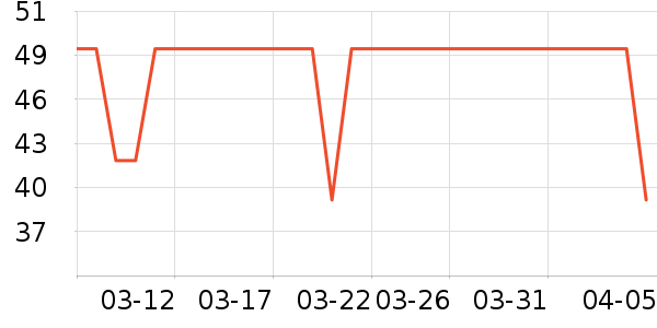 Ī����������ʷ�۸�