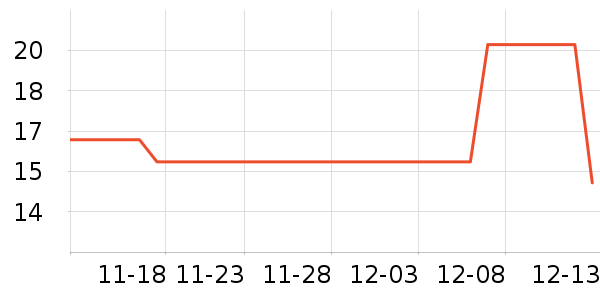 ��ӡ��Ʒ��ʷ�۸�