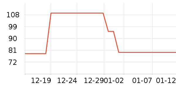 �����������ʷ�۸�