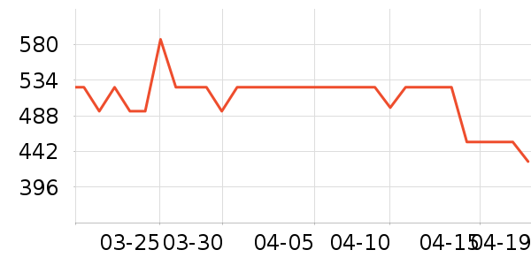 �����ˮ��/��ˮƿ��ʷ�۸�