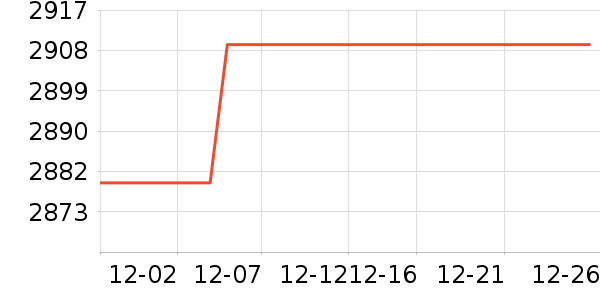 �����������ʷ�۸�