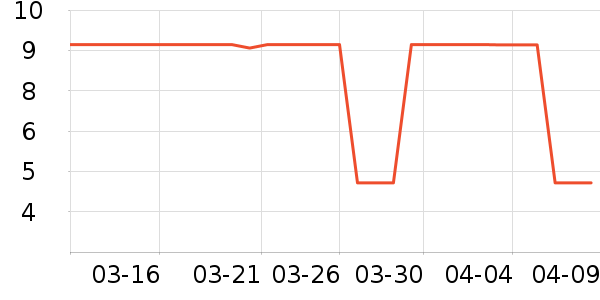 ����Ʒ�ƽ�������ʷ�۸�