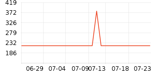 �ղ�������ը����ʷ�۸�