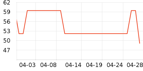 ��������Ӿ�þ���ʷ�۸�