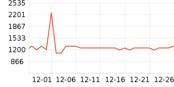 BEAUTIGO��/��ë����ʷ�۸�