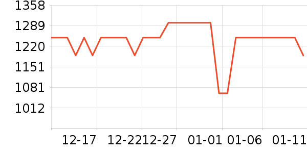 BEAUTIGO��/��ë����ʷ�۸�