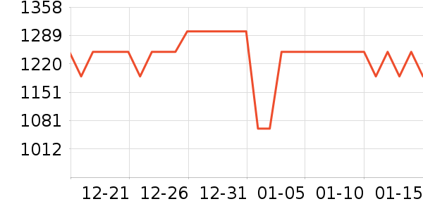 BEAUTIGO��/��ë����ʷ�۸�