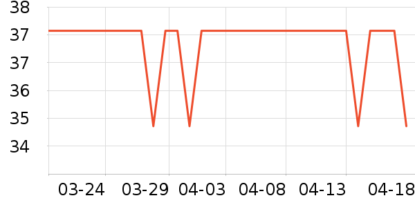 ��¹�������/��ͯ������ʷ�۸�